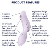 Stimulateur de clitoris Curvy trinity 2 Satisfyer Stimulateur de clitoris Curvy trinity 2 Satisfyer
