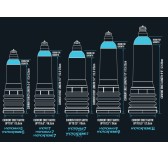 Pompe à pénis Hydromax 5 Bleue